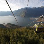 Howe Sound Gondola